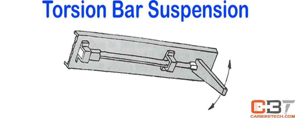 Torsion-Bar-Suspension